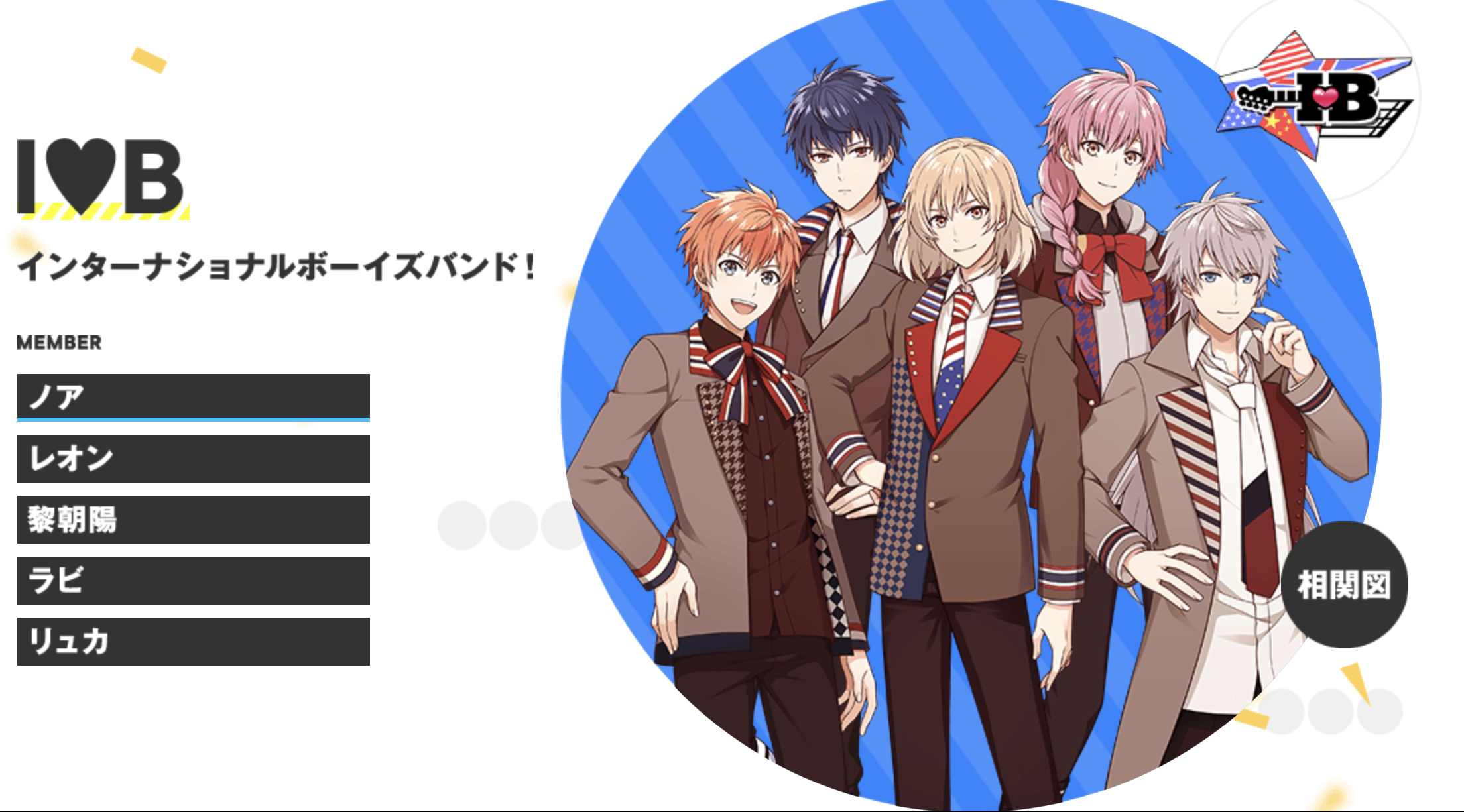 アイチュウ エトステ 配信日 リリース日はいつ 事前登録情報 神ゲー攻略 アイチュウ エトステ 配信日 リリース日はいつ 事前登録情報 神ゲー攻略