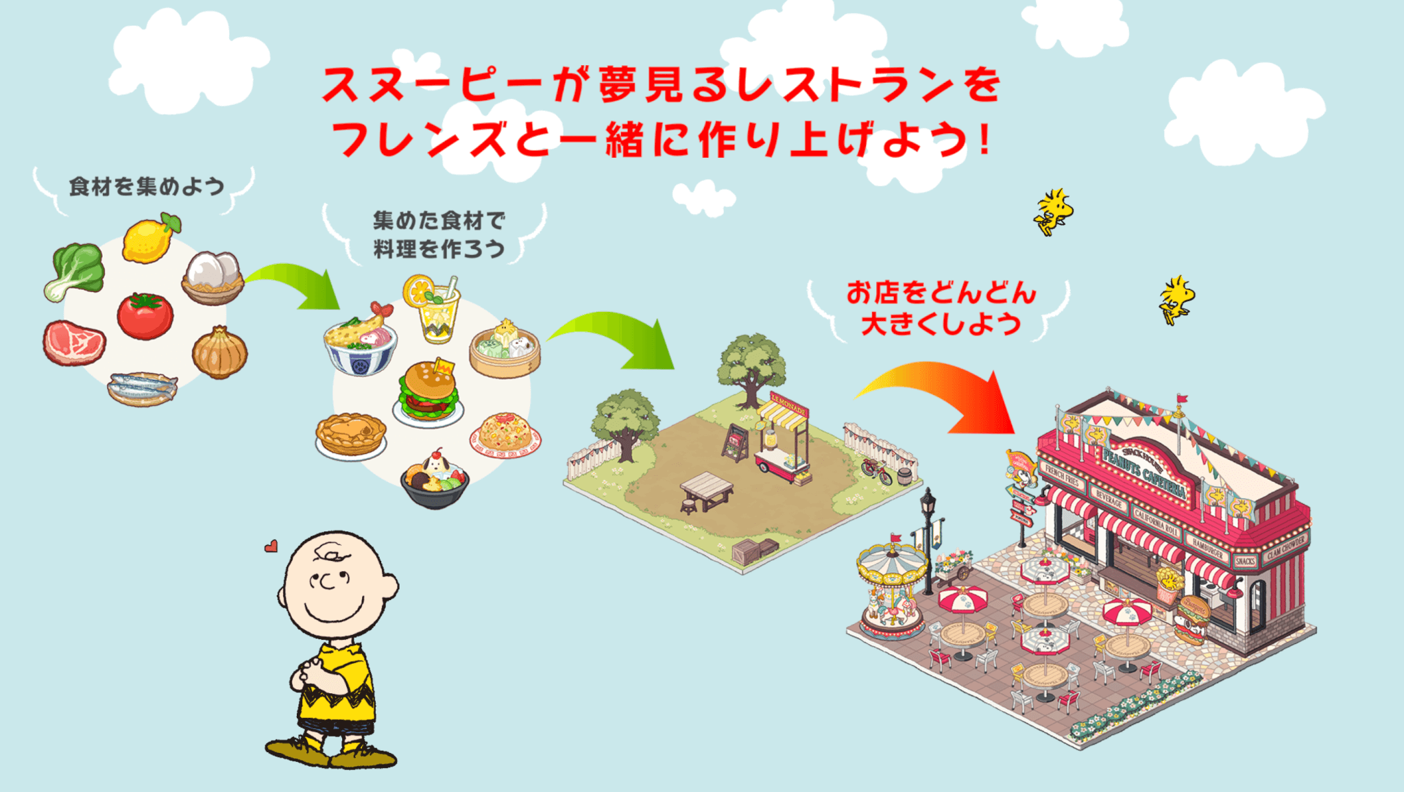 スヌーピーもぐもぐレストラン の配信日はいつ 70周年記念タイトルのゲーム内容 神ゲー攻略