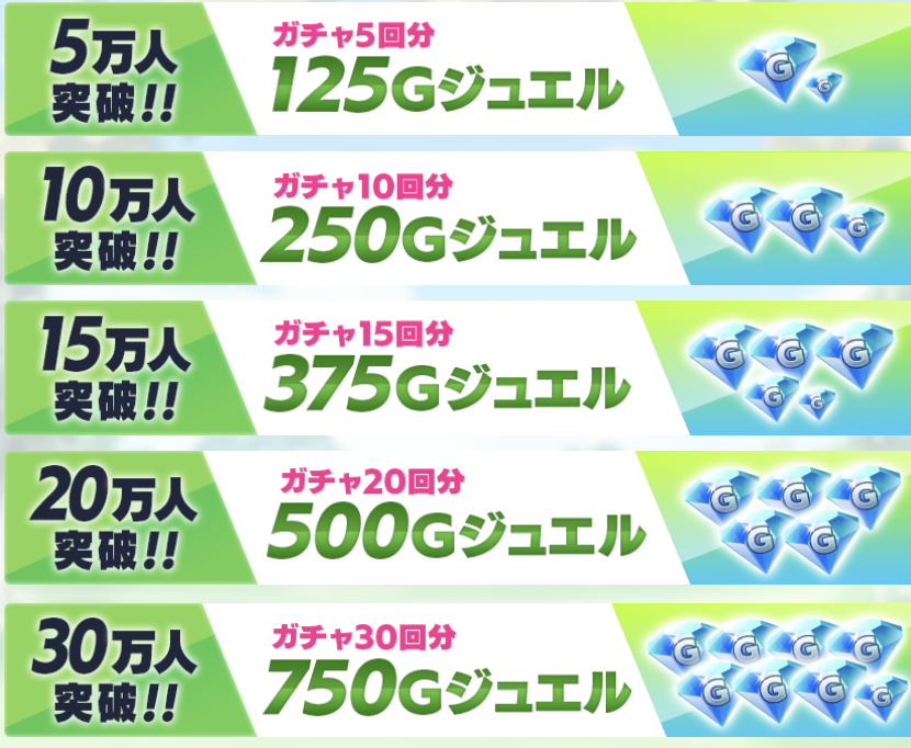 白猫golf の配信日 リリース日はいつ 登場キャラと事前登録情報 神ゲー攻略 白猫golf の配信日 リリース日はいつ 登場キャラと事前登録情報 神ゲー攻略