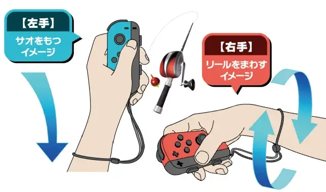 釣りスピリッツ(Switch)内容