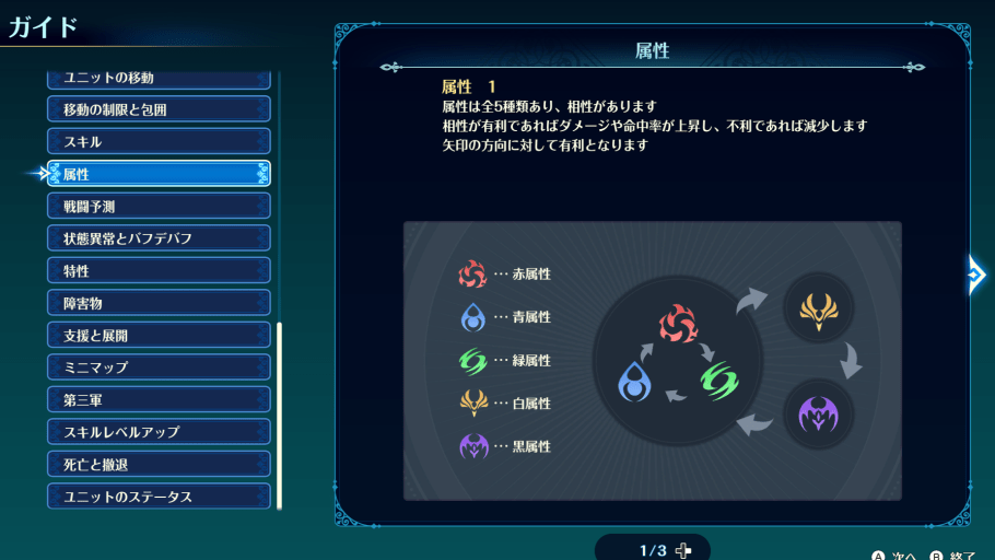 ブリガンダイン アビス 先行体験レポート27