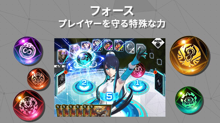 フォース