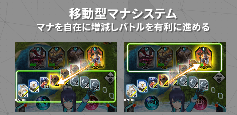移動型マナシステム