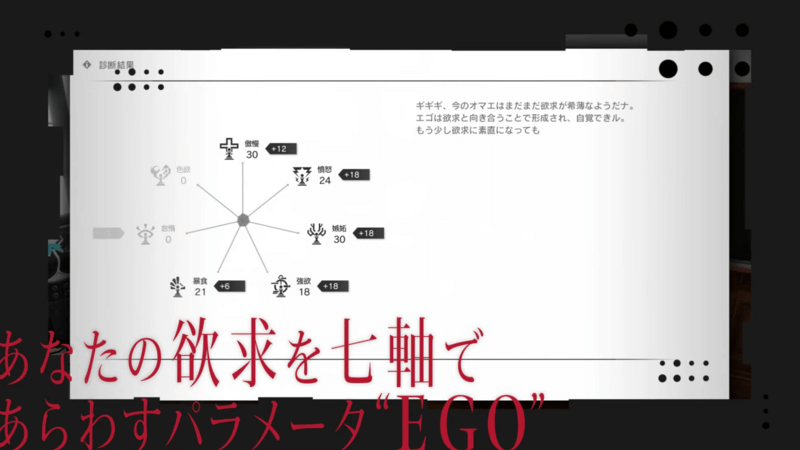 モナーク 7種のエゴ